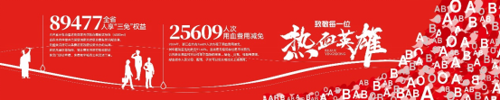 2025年“热血英雄”征集活动正式启动，寻找你身边的生命守护者~
