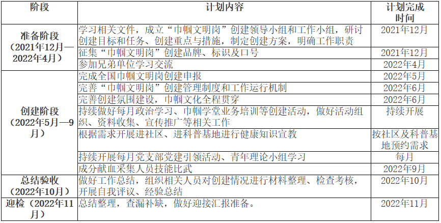 企业微信截图_17860679425071.png 企业微信截图_17860679425071.png